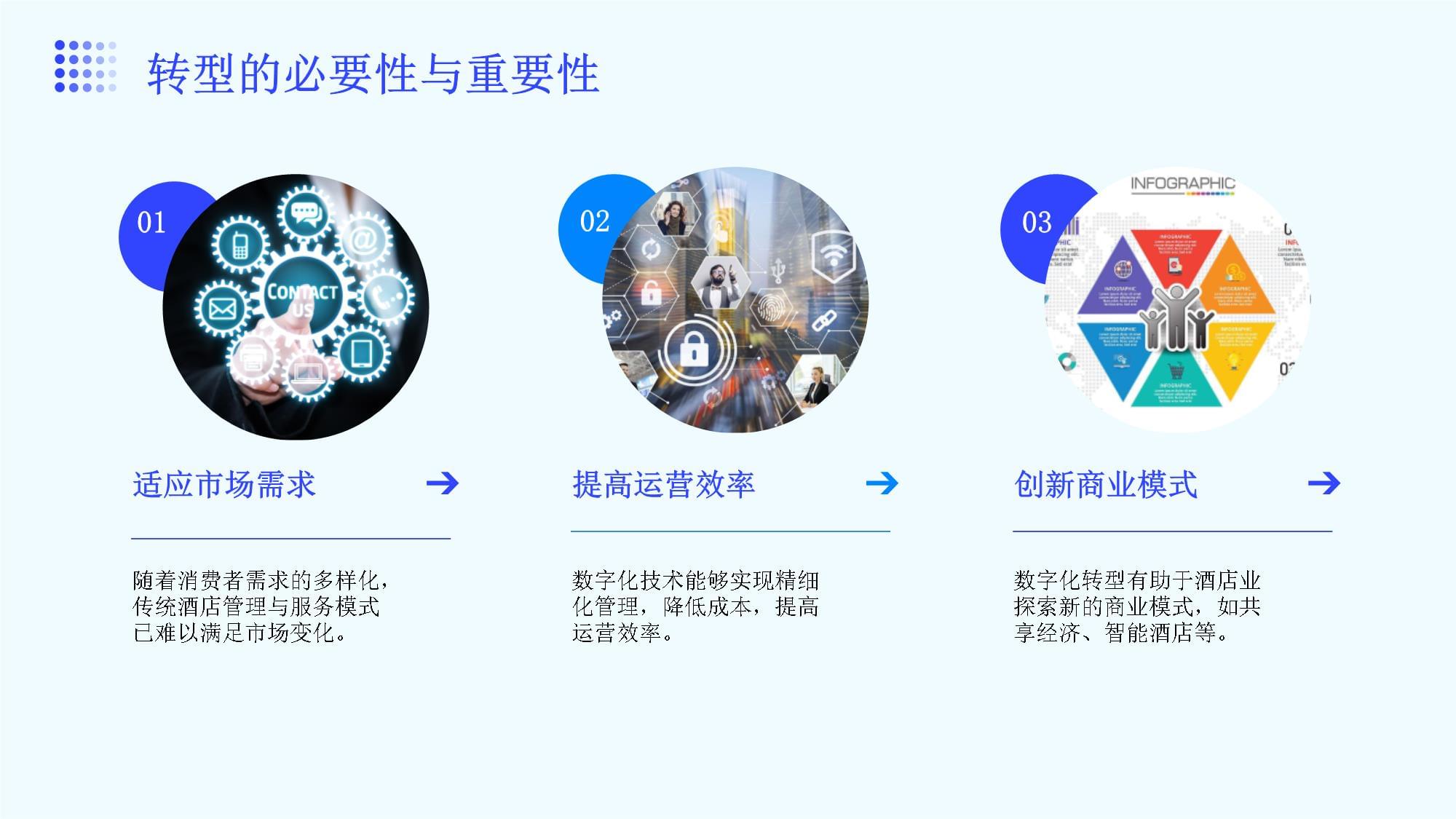 酒店管理的數(shù)字經(jīng)濟(jì)轉(zhuǎn)型 機(jī)遇、路徑與未來展望