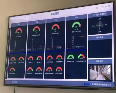 數(shù)字化制造 一個(gè)手機(jī)管理好工廠運(yùn)營